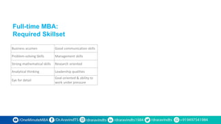 Business acumen Good communication skills
Problem-solving Skills Management skills
Strong mathematical skills Research oriented
Analytical thinking Leadership qualities
Eye for detail
Goal-oriented & ability to
work under pressure
Full-time MBA:
Required Skillset
 