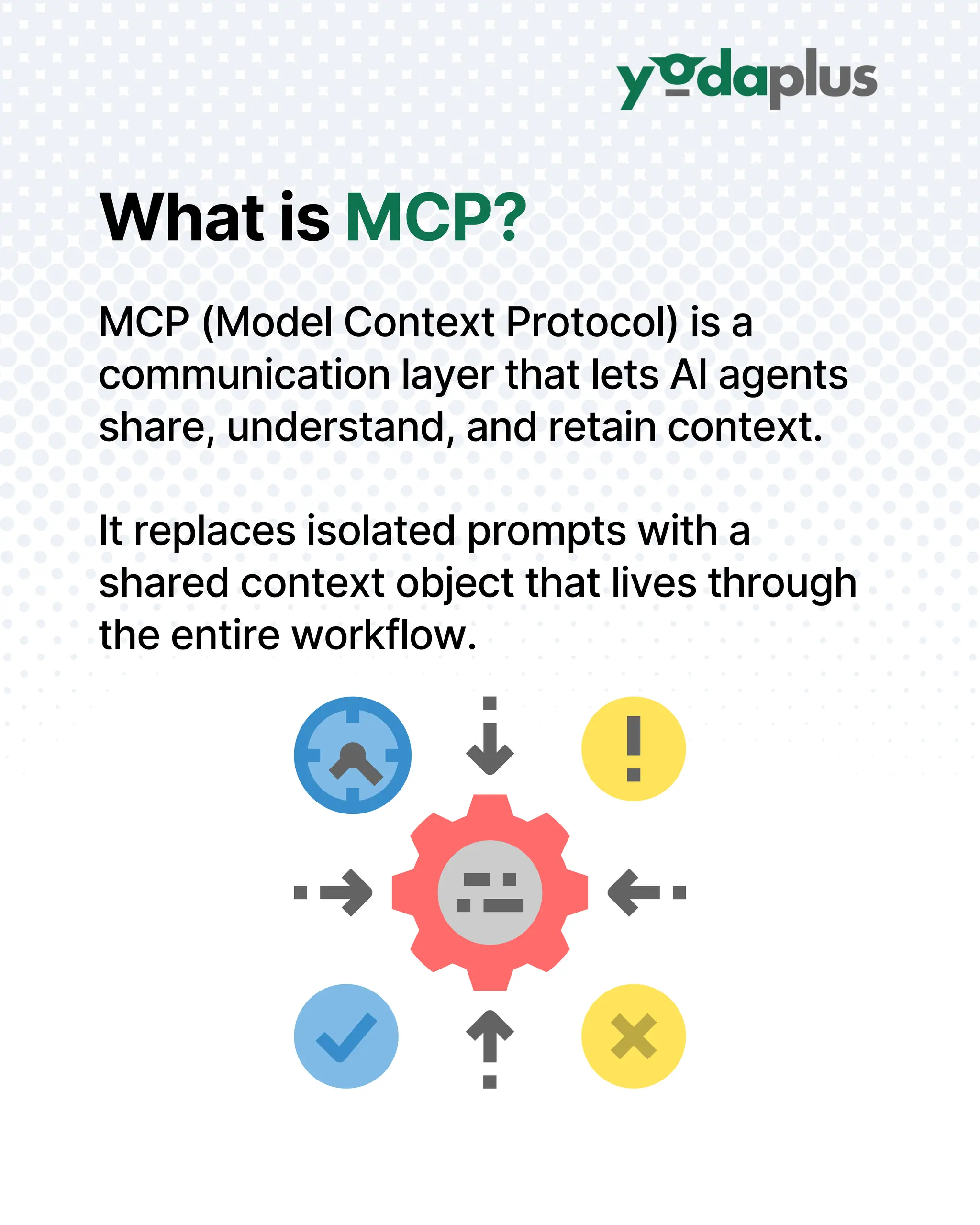 What is MCP and Why It’s Critical for the Future of Multimodal AI (1).pdf