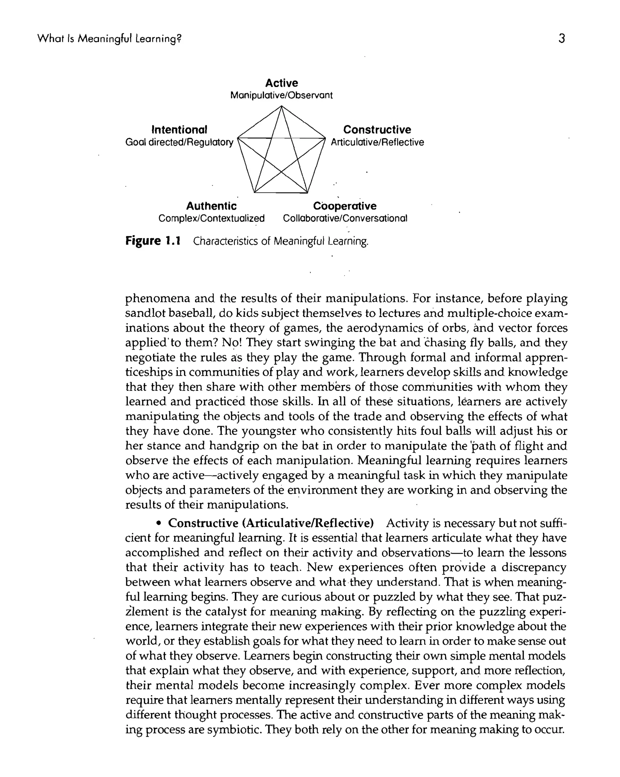 What Is Meaningful learning?                                                                        3


                                                 Active
                                        Manipulative/Observant


                      Intentional                                Constructive
                 Gaol directed/Regulatory                     Articulative/Reflective




                               Authentic                  Cooperative
                        Complex/Contextualized      Collaborative/Conversational

                 Figure 1.1     Characteristics of Meaningful Learning.




                 phenomena and the results of their manipulations. For instance, before playing
                 sandlot baseball, do kids subject themselves to lectures and multiple-choice exam-
                 inations about the theory of games, the aerodynamics of orbs, and vector forces
                 applied'to them? No! They start swinging the bat and 'chasing fly balls, and they
                 negotiate the rules as they play the game. Through formal and informal appren-
                 ticeships in communities of play and work, learners develop skills and knowledge
                 that they then share with other members of those coIIlIriunities with whom they
                 learned and practiced those skills. In all of these situations, learners are actively
                 manipulating the objects and tools of the trade and observing the effects of what
                 they have done. The youngster who consistently hits foul balls will adjust his or
                 her stance and handgrip on the bat in order to manipulate the 'path of flight and
                 observe the effects of each manipulation. Meaningful learning requires learners
                 who are active-actively engaged by a meaningful task in which they manipulate
                 objects and parameters of the environment they are working in and observing the
                 results of their manipulations.
                       • Constructive (ArticulativelReflective) Activity is necessary but not suffi-
                 cient for meaningfulleaming. It is essential that learners articulate what they have
                 accomplished and reflect on their activity and observations-to learn the lessons
                 that their activity has to teach. New experiences often provide a discrepancy
                 between what learners observe and what they understand. That is when meaning-
                 fulleaming begins. They are curious about or puzzled by what they see. That puz-
                 zlement is the catalyst for meaning making. By reflecting on the puzzling experi-
                 ence, learners integrate their new experiences with their prior knowledge about the
                 world, or they establish goals for what they need to learn in order to make sense out
                 of what they observe. Learners begin constructing their own simple mental models
                 that explain what they observe, and with experience, support, and more reflection,
                 their mental models become increasingly complex. Ever more complex models
                 require that learners mentally represent their understanding in different ways using
                 different thought processes. The active and constructive parts of the meaning mak-
                 ing process are symbiotic. They both rely on the other for meaning making to occur.
 