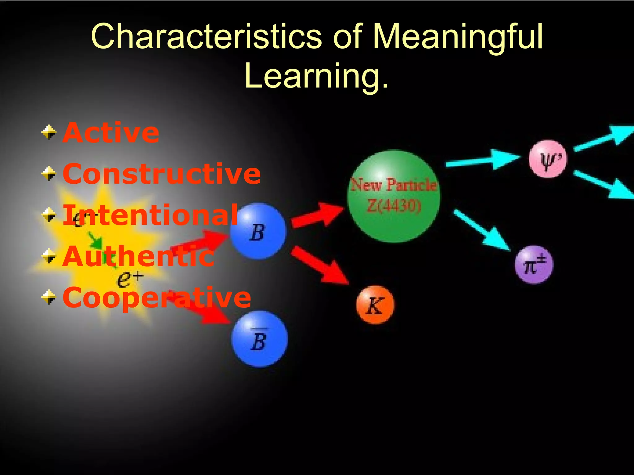 Characteristics of Meaningful Learning. Active Constructive Intentional Authentic Cooperative 