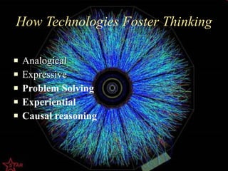 How Technologies Foster Thinking Analogical Expressive Problem Solving Experiential Causal reasoning 