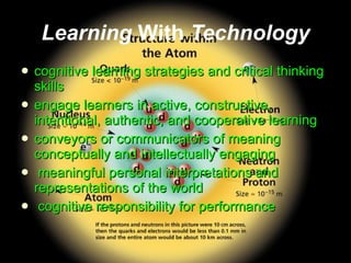 Learning  With  Technology cognitive learning strategies and critical thinking skills engage learners in active, constructive, intentional, authentic, and cooperative learning conveyors or communicators of meaning conceptually and intellectually engaging meaningful personal interpretations and representations of the world cognitive responsibility for performance 