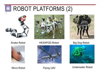 ROBOT PLATFORMS (2)
Big Dog Robot
HEXAPOD Robot
Snake Robot
Underwater Robot
Flying UAV
Micro Robot
 