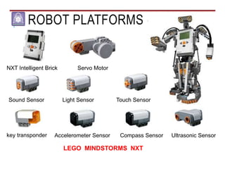 ROBOT PLATFORMS (4)
Light Sensor
Sound Sensor
Ultrasonic Sensor
Compass Sensor
Accelerometer Sensor
key transponder
NXT Intelligent Brick Servo Motor
LEGO MINDSTORMS NXT
Touch Sensor
 