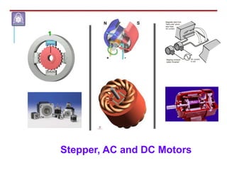 Stepper, AC and DC Motors
 