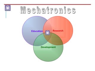 Education Research
Development
 