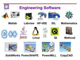 Engineering Software
IDL
Matlab Labview HP-VEE
Linux Qt
Mathematica
Mathcad
SolidWorks PowerSHAPE PowerMILL CopyCAD
 