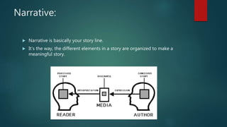 Narrative:
 Narrative is basically your story line.
 It’s the way, the different elements in a story are organized to make a
meaningful story.
 