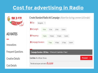 Cost for advertising in Radio
 