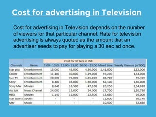 Cost for advertising in Television
Cost for advertising in Television depends on the number
of viewers for that particular channel. Rate for television
advertising is always quoted as the amount that an
advertiser needs to pay for playing a 30 sec ad once.
 