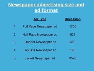 Newspaper advertising size and
ad format
AD Type Dimession
1 Full Page Newspaper ad 1760
2 Half Page Newspaper ad 825
3 Quarter Newspaper ad 400
4 Sky Bus Newspaper ad 165
5 Jacket Newspaper ad 3520
 