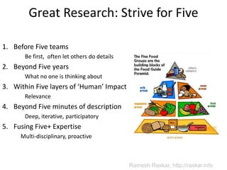 Great Research: Strive for Five
1. Before Five teams
Be first, often let others do details
2. Beyond Five years
What no on...