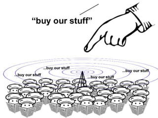 What is media planning?