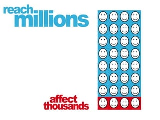 What is media planning?