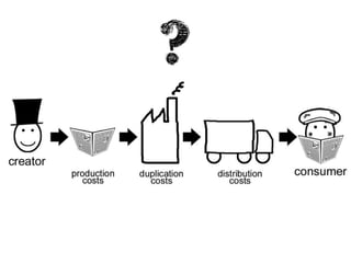 What is media planning?