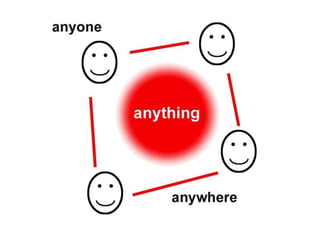 What is media planning?