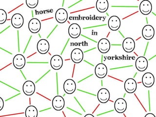 What is media planning?