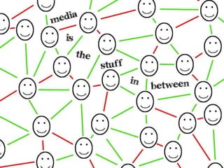 What is media planning?