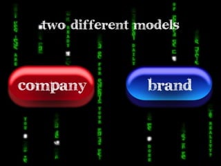 What is media planning?