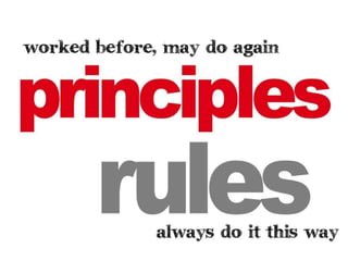 What is media planning?