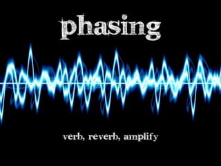 What is media planning?