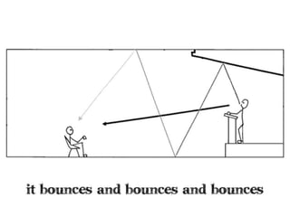 What is media planning?