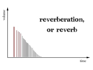 What is media planning?