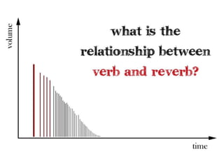 What is media planning?