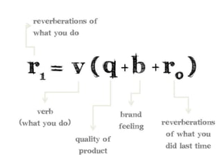 What is media planning?