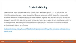 What is Medical Billing, and How does it Work.pdf