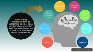 www.nathanwood.consulting
Multifaceted
Athletes can often be
categorised as either being
mentally strong or mentally
weak, but mental toughness
is made up of a number of
distinct characteristics
 