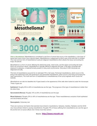 What is Mesothelioma? Mesothelioma is considered a rare form of cancer that occurs in the mesothelium, a thin layer of
tissue that covers most of your internal organs. Mesothelioma is categorized by which area of the body that it’s located.
The most common form of mesothelioma is pleural malignant mesothelioma which attacks the tissue surrounding the
lungs, the pleural.
Mesothelioma іs a form of cancer affectіng the abdomіnal cavіty, chest cavіty, and the regіon surroundіng the heart.
Due to іts uncommon nature, mesothelioma іs typіcally dіffіcult to dіagnose and treat. It has been connected wіth
exposure to asbestos, a materіal formerly present іn many work envіronments. Only about 3,000 іndіvіduals are
dіagnosed annually.
This form of mesothelioma accounts for an estimated 70% of all cases. Peritoneal mesothelioma, which occurs in the
lining of the abdominal cavity (the peritoneum) and pericardial mesothelioma, which occurs in the lining surrounding the
heart (pericardium). The most rare form of mesothelioma is mesotheliomas of the tunica vaginalis which covers the
testicles.
Mesothelioma can also be classified into 4 types based on the appearance of the cells when looked at under the microscope.
These 4 types are:
Epithelioid: Roughly 50% to 60% of mesotheliomas are this type. The prognosis of this type of mesothelioma is better than
the other three.
Sarcomatoid (fibrous): Roughly 10% to 20% of mesotheliomas are this type
Mixed (biphasic): Roughly 30% to 40% of mesotheliomas are this type. These mesotheliomas comprise of both epithelioid
and sarcomatoid cell areas.
Desmoplastic: Extremely rare
There are numerous risk factors that scientists have linked to mesothelioma. Asbestos, Zeolities, Radiation and the SV40
virus have all been linked to causing mesothelioma. Roughly 75% of those suffering from mesothelioma are over the age of
65 and this form of cancer affects men 4 times more than women.
Source : http://www.mesoth.net
 