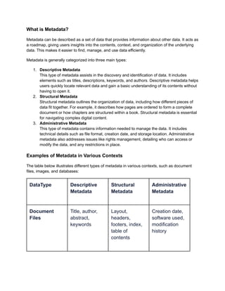 What is Metadata_ Unlocking Smarter Archiving Solutions.pdf