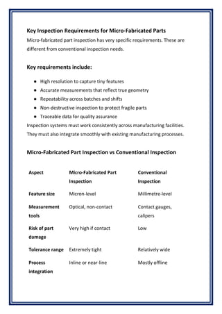What is Micro-Fabricated Part Inspection - View.pdf