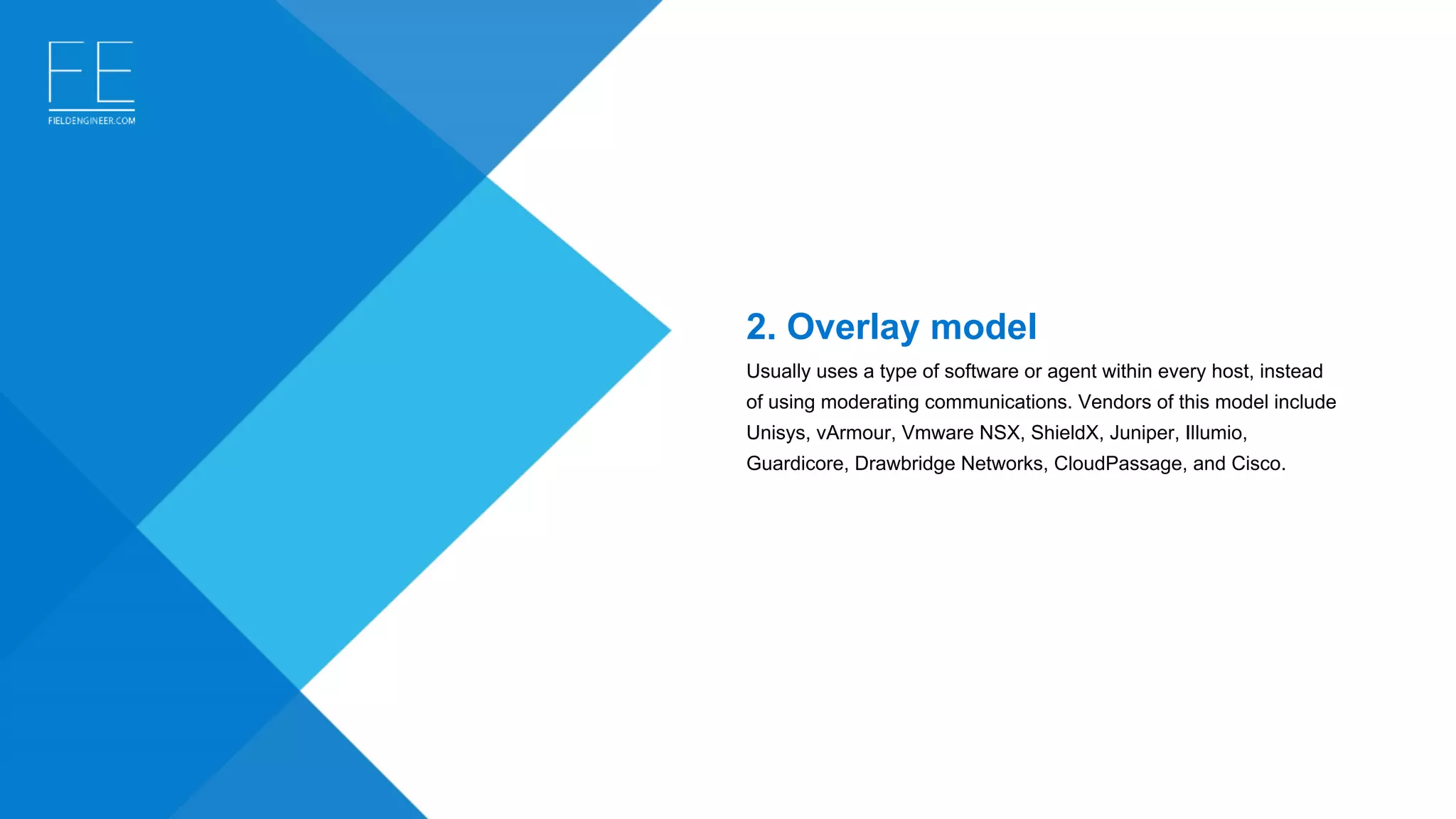 2. Overlay model 
Usually uses a type of software or agent within every host, instead 
of using moderating communications. Vendors of this model include 
Unisys, vArmour, Vmware NSX, ShieldX, Juniper, Illumio, 
Guardicore, Drawbridge Networks, CloudPassage, and Cisco.
 