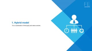 1. Hybrid model
 It is a combination of third-party and native controls.
 