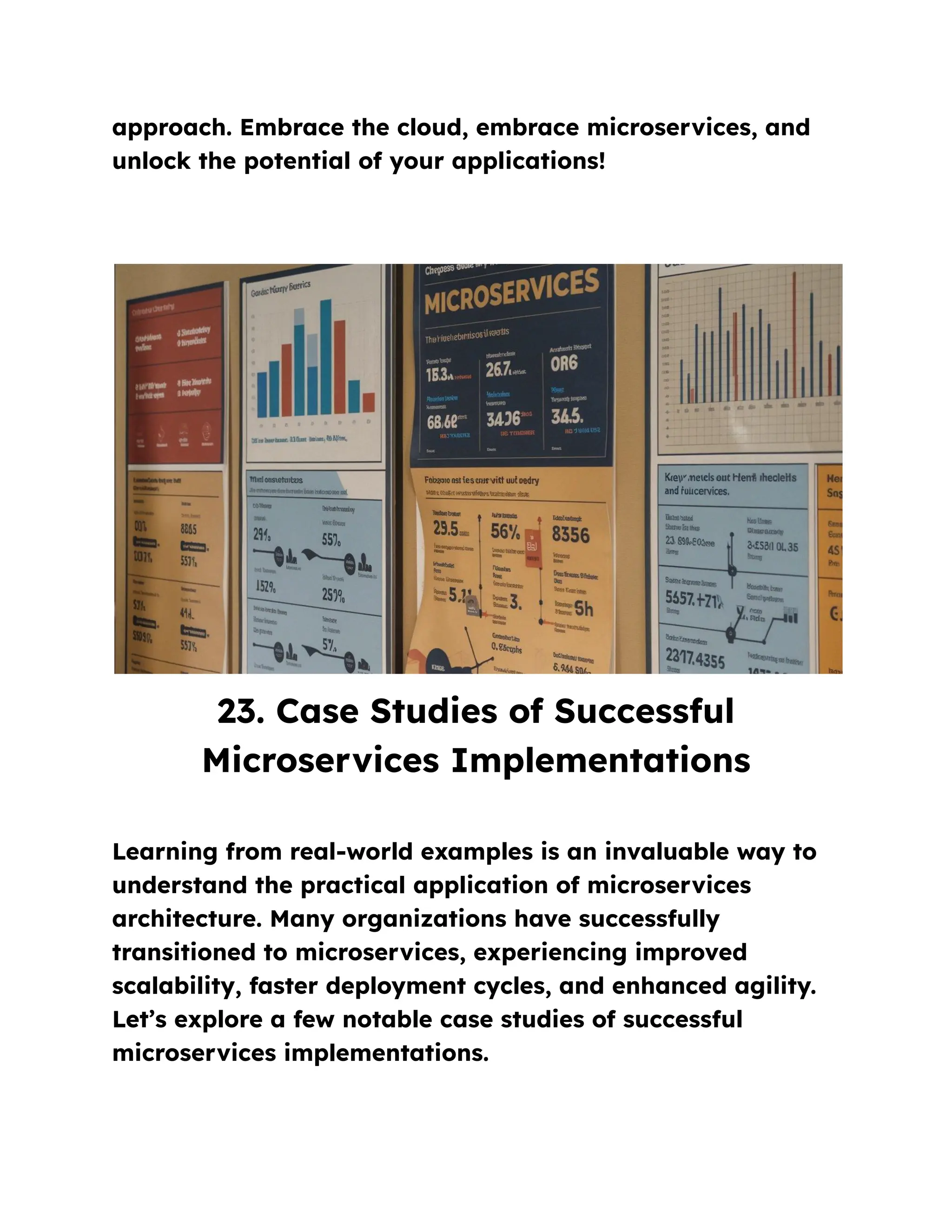 approach. Embrace the cloud, embrace microservices, and
unlock the potential of your applications!
23. Case Studies of Successful
Microservices Implementations
Learning from real-world examples is an invaluable way to
understand the practical application of microservices
architecture. Many organizations have successfully
transitioned to microservices, experiencing improved
scalability, faster deployment cycles, and enhanced agility.
Let’s explore a few notable case studies of successful
microservices implementations.
 