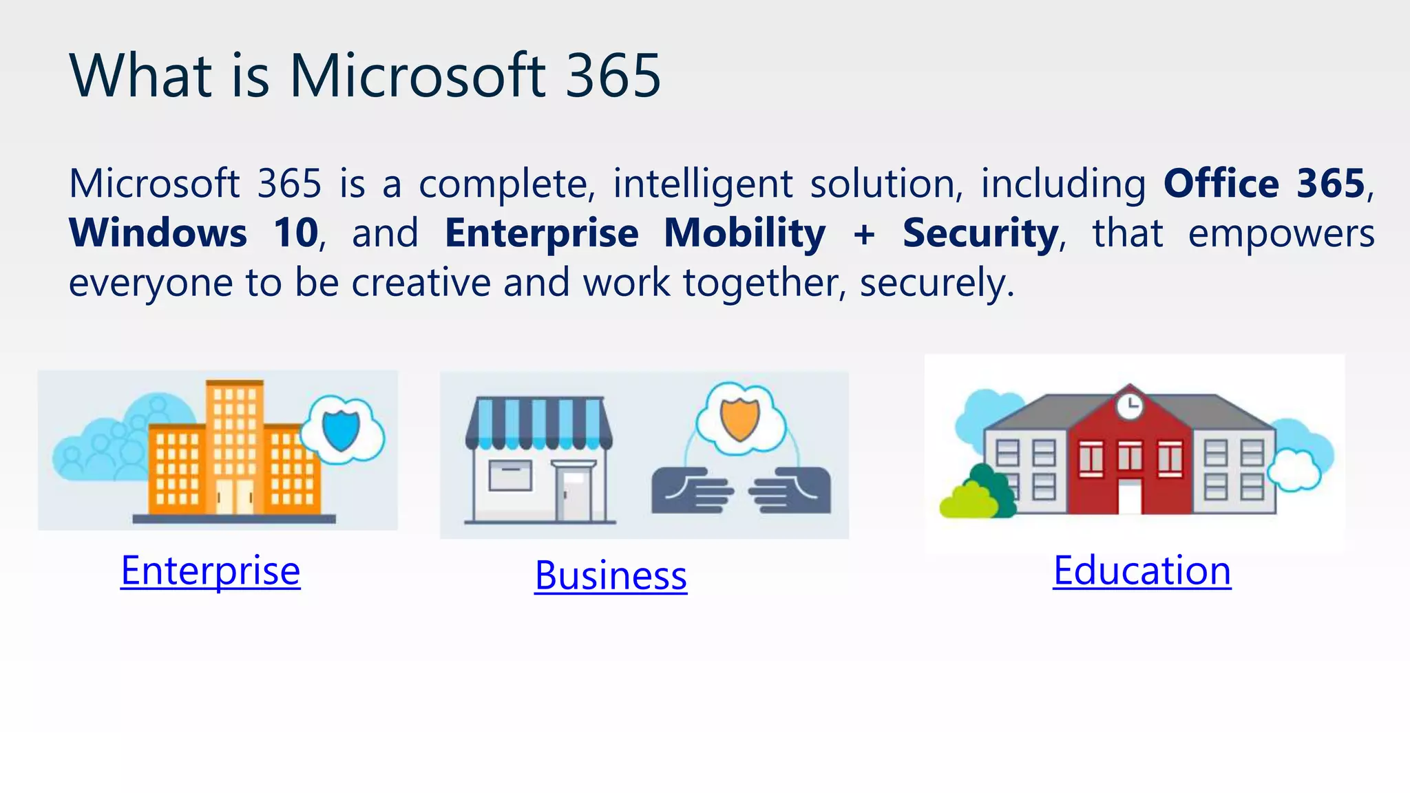 What is Microsoft 365
Microsoft 365 is a complete, intelligent solution, including Office 365,
Windows 10, and Enterprise Mobility + Security, that empowers
everyone to be creative and work together, securely.
Enterprise Business Education
 