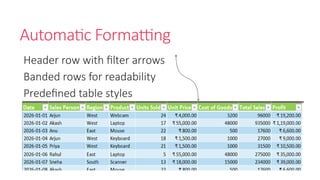 Comprehensive Microsoft Excel Tutorial for Data Management and Analysis ...