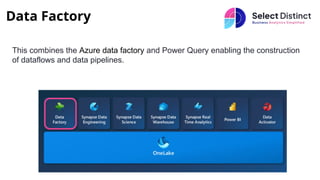 What is Microsoft Fabric - a guide by Select Distinct | PPTX ...