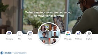 Online meetings alone are not enough
to move things forward
Messaging Files Tasks Office apps Whiteboard Graph AI
 