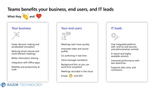 Teams benefits your business, end users, and IT leads
What they and
Your business
Faster decision making and
accelerated innovation
Reduced email volume and
more efficient meetings
Better information sharing
Integration with Office apps
Mobility and productivity at
scale
Your end users
Meetings start more quickly
Improved video and sound
quality
Co-authoring in real time
Inline message translation
Background blur so you can
work from anywhere
Meetings recorded in the cloud
Emojis and GIFs
IT leads
One integrated platform
with end-to-end security
and administrative controls
A robust and highly
available solution
Improved performance with
less downtime
Supports tabs, bots, and
connectors
 