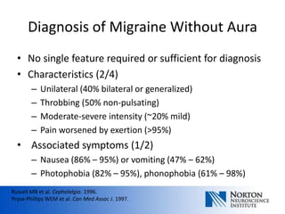 Diagnosis of Migraine Without Aura
  • No single feature required or sufficient for diagnosis
  • Characteristics (2/4)
        –   Unilateral (40% bilateral or generalized)
        –   Throbbing (50% non-pulsating)
        –   Moderate-severe intensity (~20% mild)
        –   Pain worsened by exertion (>95%)
  • Associated symptoms (1/2)
        – Nausea (86% – 95%) or vomiting (47% – 62%)
        – Photophobia (82% – 95%), phonophobia (61% – 98%)
Russell MB et al. Cephalalgia. 1996.
Pryse-Phillips WEM et al. Can Med Assoc J. 1997.
 