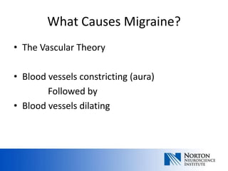 What Causes Migraine?
• The Vascular Theory

• Blood vessels constricting (aura)
        Followed by
• Blood vessels dilating
 