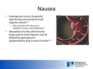 Nausea
 • Gastroparesis occurs frequently,
   both during and outside of acute
   migraine attacks1-3
          – May correlate with intensity of
            headache, nausea, and photophobia4
 • Absorption of orally administered
   drugs used to treat migraine may be
   delayed by gastroparesis,
   postponing the drug’s onset of action1,5-7




1. Krymchantowski AV, et al. Cephalalgia. 2006;26(7):871-874; 2. Aurora SK, et al. Headache. 2006;46(1):57-63; 3.
Aurora S, et al. Headache. 2007;47(10):1443-1446; 4. Boyle R, et al. Br J Clin Pharmacol. 1990;30(3):405-409; 5.
Thomsen LL, et al. Cephalalgia. 1996;16(4):270-275; 6. Volans GN. Br J Clin Pharmacol. 1975;2(1):57-63; 7. Tokola
RA and Neuvonen PJ. Br J Clin Pharmacol. 1984;18(6):867-871; 8. Tfelt-Hansen P. Headache. 2007;47(6):929-930; 9.
Dahlöf C. Curr Opin Neurol. 2002;15:317-322; 10. Lychkova AE. Bull Exp Biol Med. 2004;138(2):127-130.
 