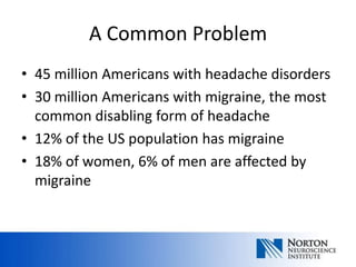 A Common Problem
• 45 million Americans with headache disorders
• 30 million Americans with migraine, the most
  common disabling form of headache
• 12% of the US population has migraine
• 18% of women, 6% of men are affected by
  migraine
 