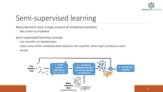 Semi-supervised learning
Many domains have a large amount of unlabeled examples
◦ Not useful as unlabeled
Semi-supervised learning concept
◦ Use classifier on labelled data
◦ Label some of the unlabeled data based on the classifier, when high confidence exists
◦ Iterate
10
 