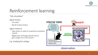 Reinforcement learning
“Life simulation”
Agent knows:
◦ The state
◦ Result of past actions
Agent needs to
◦ Take action in order to maximise cumulative
reward
◦ Might have to forego reward now to
get a larger one in the future!
E.g. studying for college
8
 
