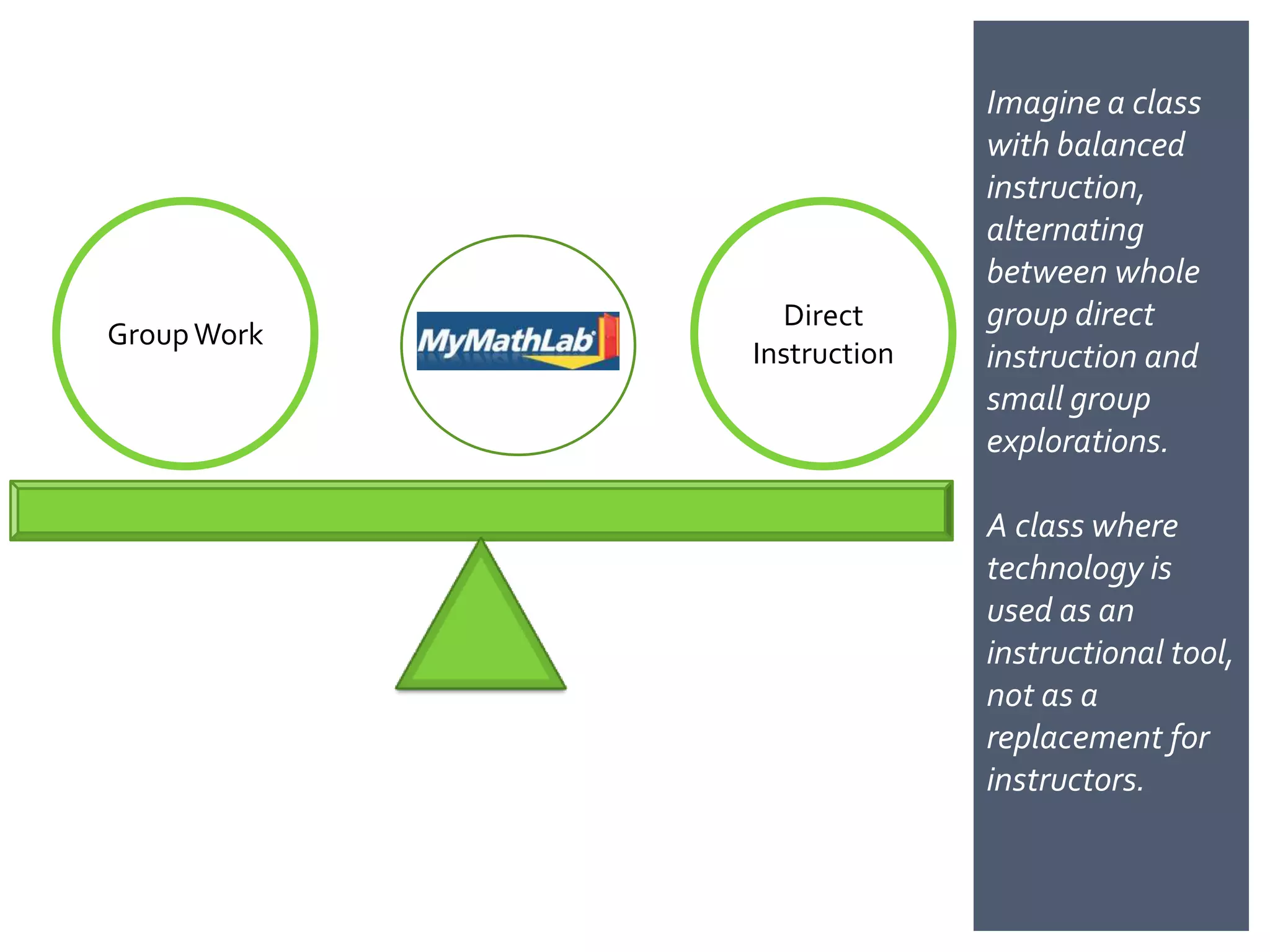 Imagine a class
                           with balanced
                           instruction,
                           alternating
                           between whole
               Direct      group direct
Group Work
             Instruction   instruction and
                           small group
                           explorations.

                           A class where
                           technology is
                           used as an
                           instructional
                           tool, not as a
                           replacement for
                           instructors.
 