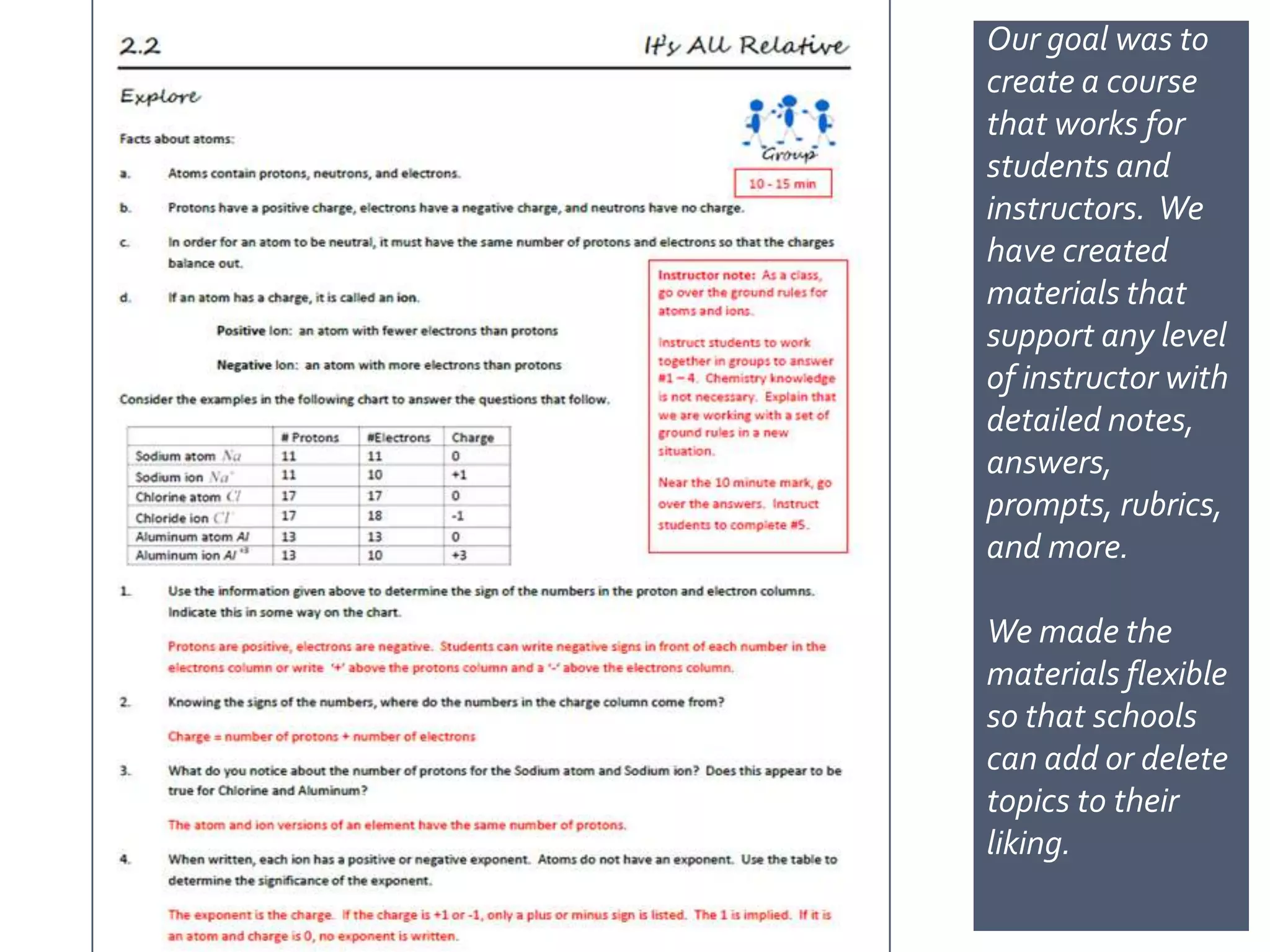 Our goal was to
create a course
that works for
students and
instructors. We
have created
materials that
support any level
of instructor with
detailed
notes, answers,
prompts, rubrics,
and more.

We made the
materials flexible
so that schools
can add or delete
topics to their
liking.
 